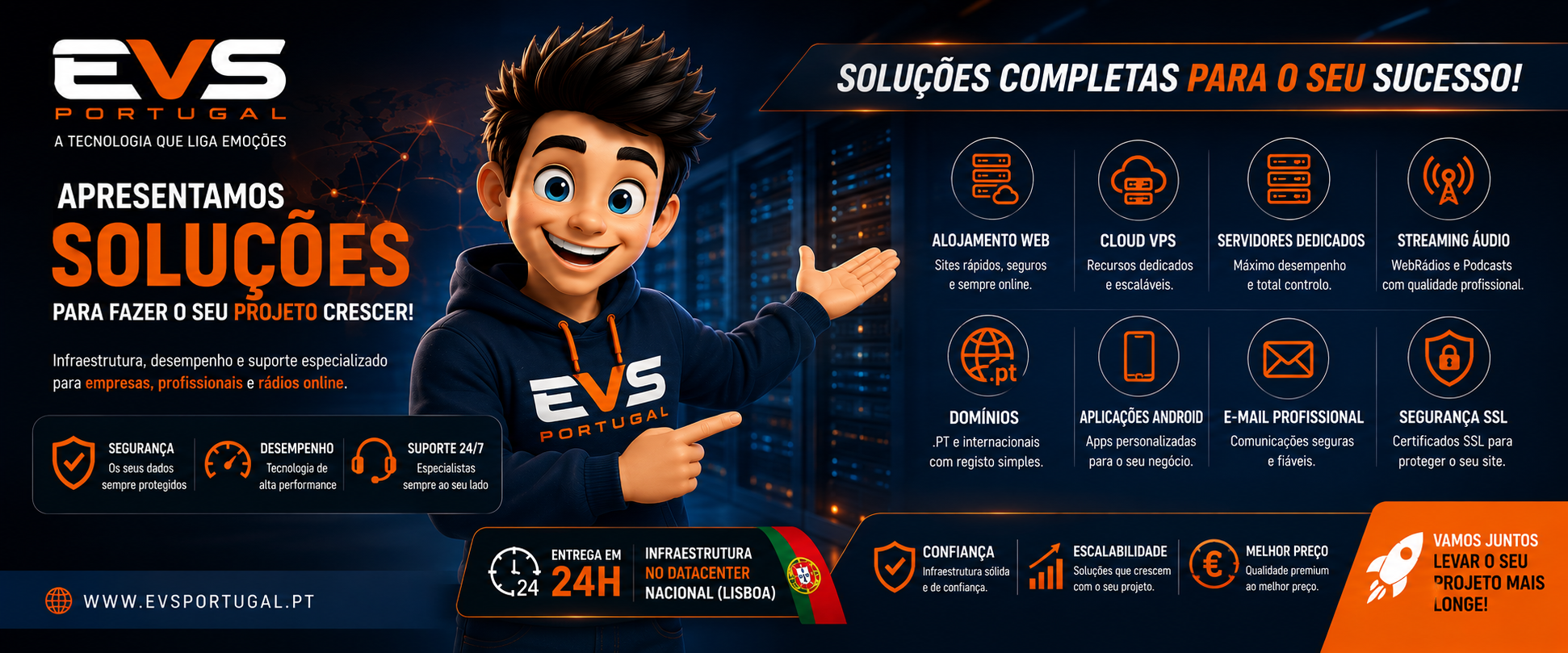 EVS PORTUGAL